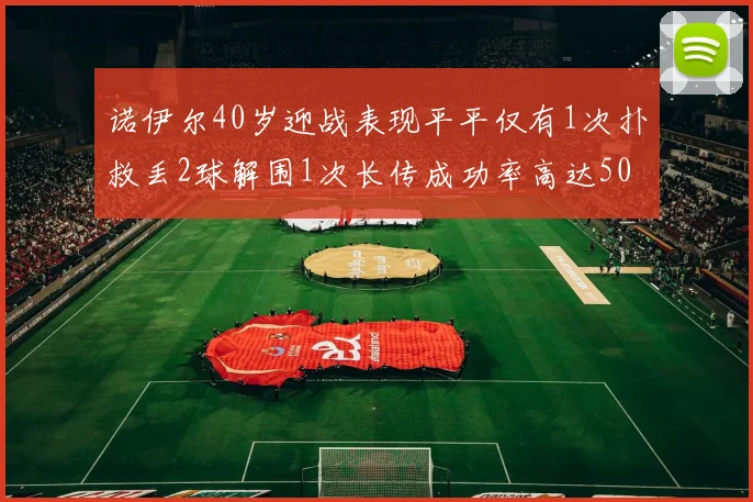 诺伊尔40岁迎战表现平平仅有1次扑救丢2球解围1次长传成功率高达50